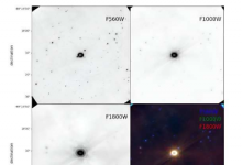使用詹姆斯·韦伯太空望远镜研究超新星 SN 1987A
