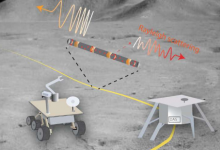 光纤电缆能否帮助科学家探测月球深层