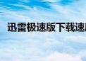 迅雷极速版下载速度慢，优化策略大解析！